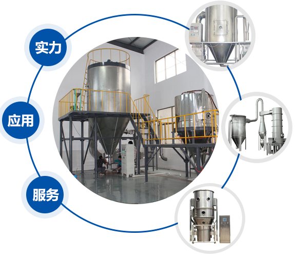 噴霧干燥機(jī)